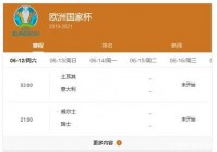 欧洲杯在线直播时间表:欧洲杯在线直播时间表最新