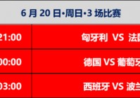 欧洲杯法国直播时间表格:欧洲杯法国直播时间表格图