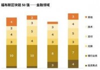 欧洲杯国内直播平台排行榜:欧洲杯国内直播平台排行榜最新