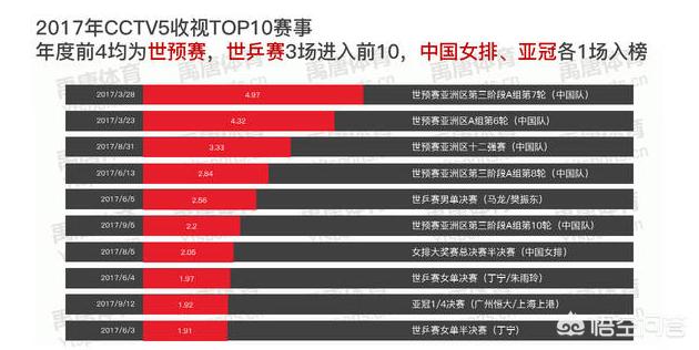 西瓜欧洲杯直播:西瓜欧洲杯直播在哪看