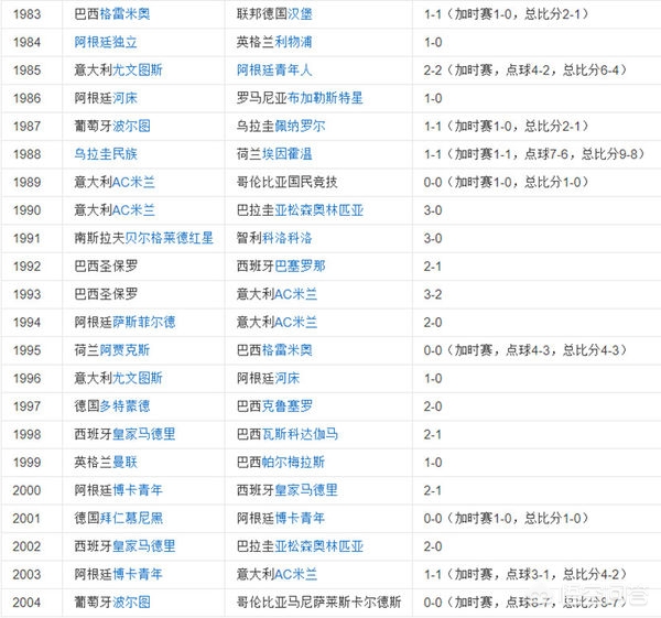 欧洲杯飞速直播:欧洲杯飞速直播在哪看