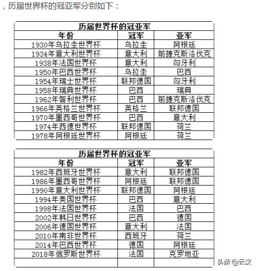 欧洲杯飞速直播:欧洲杯飞速直播在哪看