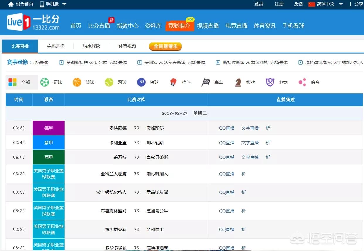 欧洲杯什么tv直播可以看:欧洲杯什么tv直播可以看回放