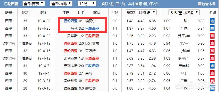 大赛吧欧洲杯直播在线观看:大赛吧欧洲杯直播在线观看视频