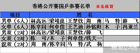 太仓欧洲杯直播:太仓足球俱乐部