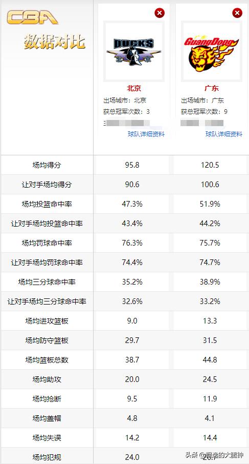 欧洲杯半决赛犯规视频直播:欧洲杯半决赛犯规视频直播在线观看