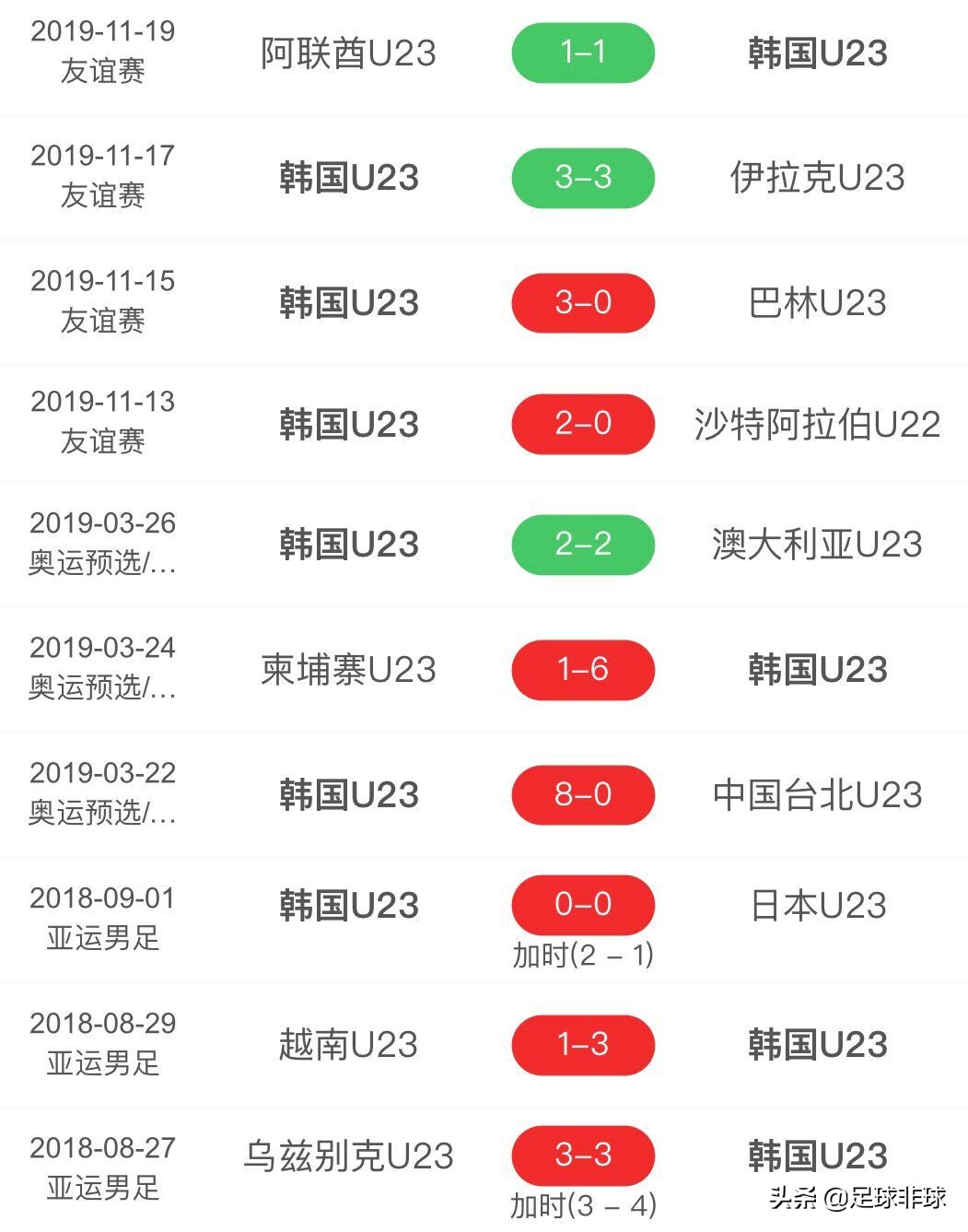 欧洲杯预选直播哪里可以看:欧洲杯预选直播哪里可以看到