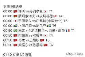 欧洲杯法国直播时间表格:欧洲杯法国直播时间表格图