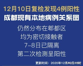 欧洲杯成都直播:欧洲杯成都直播在哪看