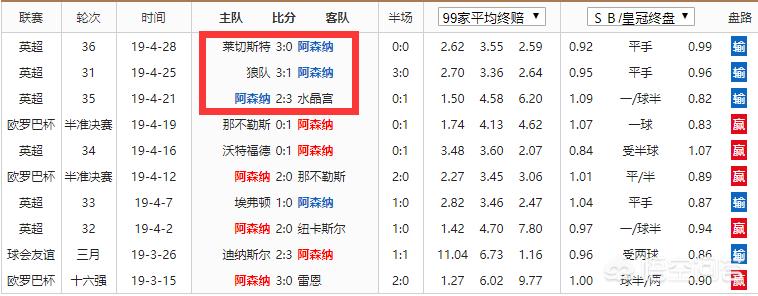 欧洲杯哪里看盘口比赛直播:欧洲杯哪里看盘口比赛直播啊