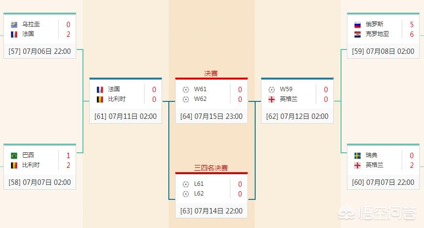 欧洲杯直播半决赛赛程:欧洲杯直播半决赛赛程安排