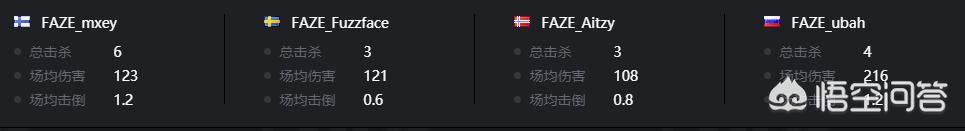 pubg直播欧洲杯:绝地求生欧洲杯赛