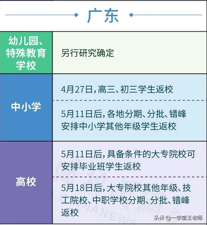 惠州看欧洲杯直播:惠州看欧洲杯直播的地方