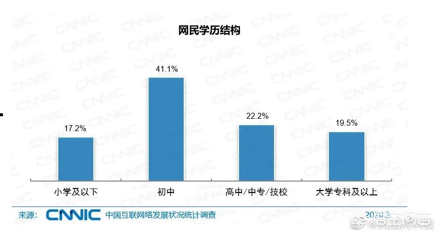 肇庆看欧洲杯直播在哪里看:肇庆看欧洲杯直播在哪里看啊