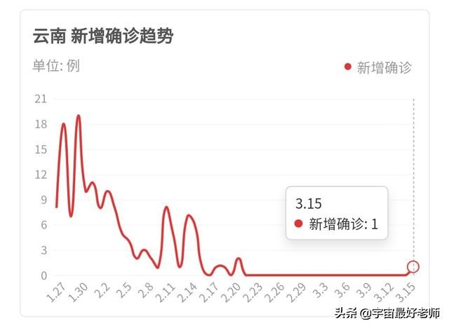 郑州欧洲杯哪里可以看直播:郑州欧洲杯哪里可以看直播的