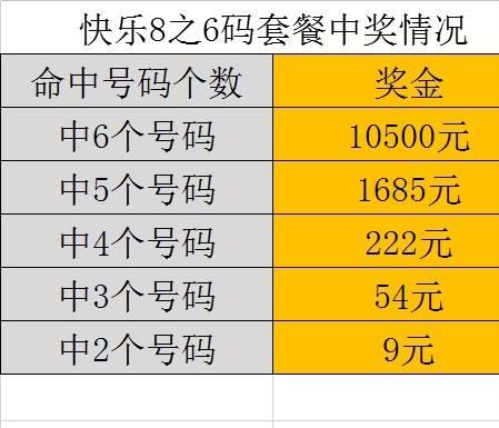 双色球欧洲杯直播:双色球欧洲杯直播视频