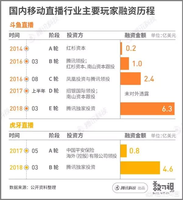 yy直播节欧洲杯大竞猜:语音直播欧洲杯