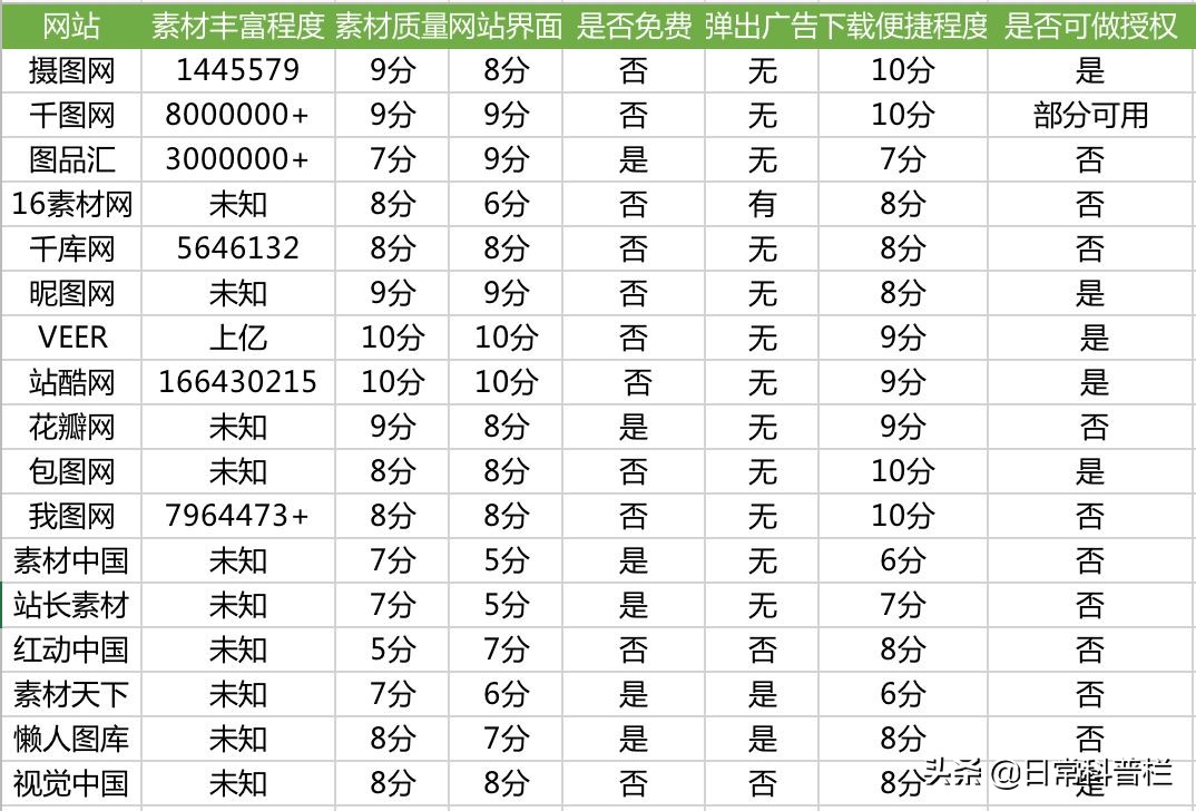 欧洲杯直播标题排版海报:欧洲杯直播标题排版海报图片