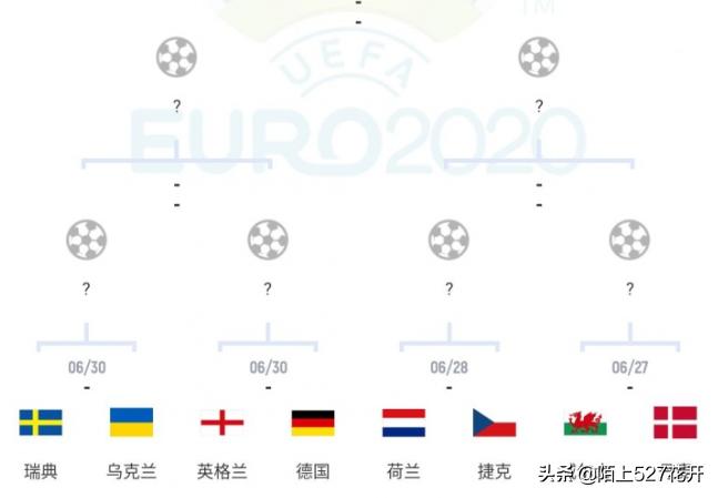 欧洲杯决赛侃球直播:欧洲杯决赛侃球直播在哪看