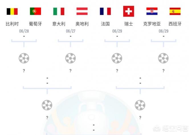 欧洲杯决赛侃球直播:欧洲杯决赛侃球直播在哪看