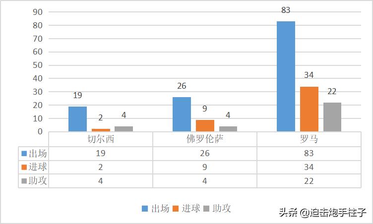 欧洲杯比赛图表直播:欧洲杯比赛图表直播在哪看