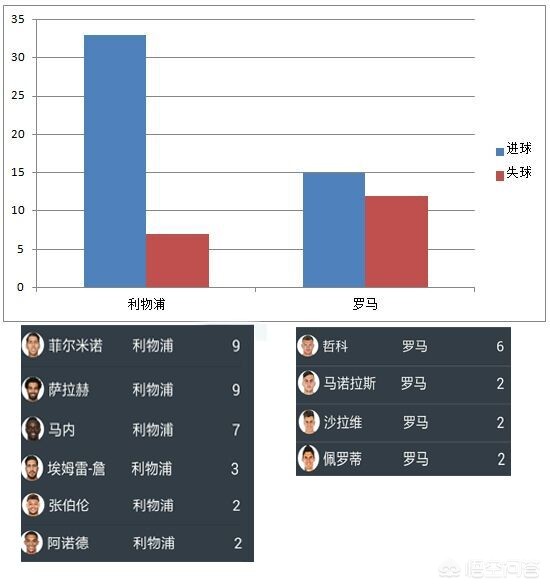 欧洲杯半决赛罗马直播视频:欧洲杯半决赛罗马直播视频回放