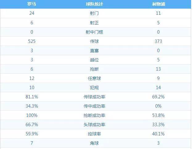 欧洲杯半决赛罗马直播视频:欧洲杯半决赛罗马直播视频回放