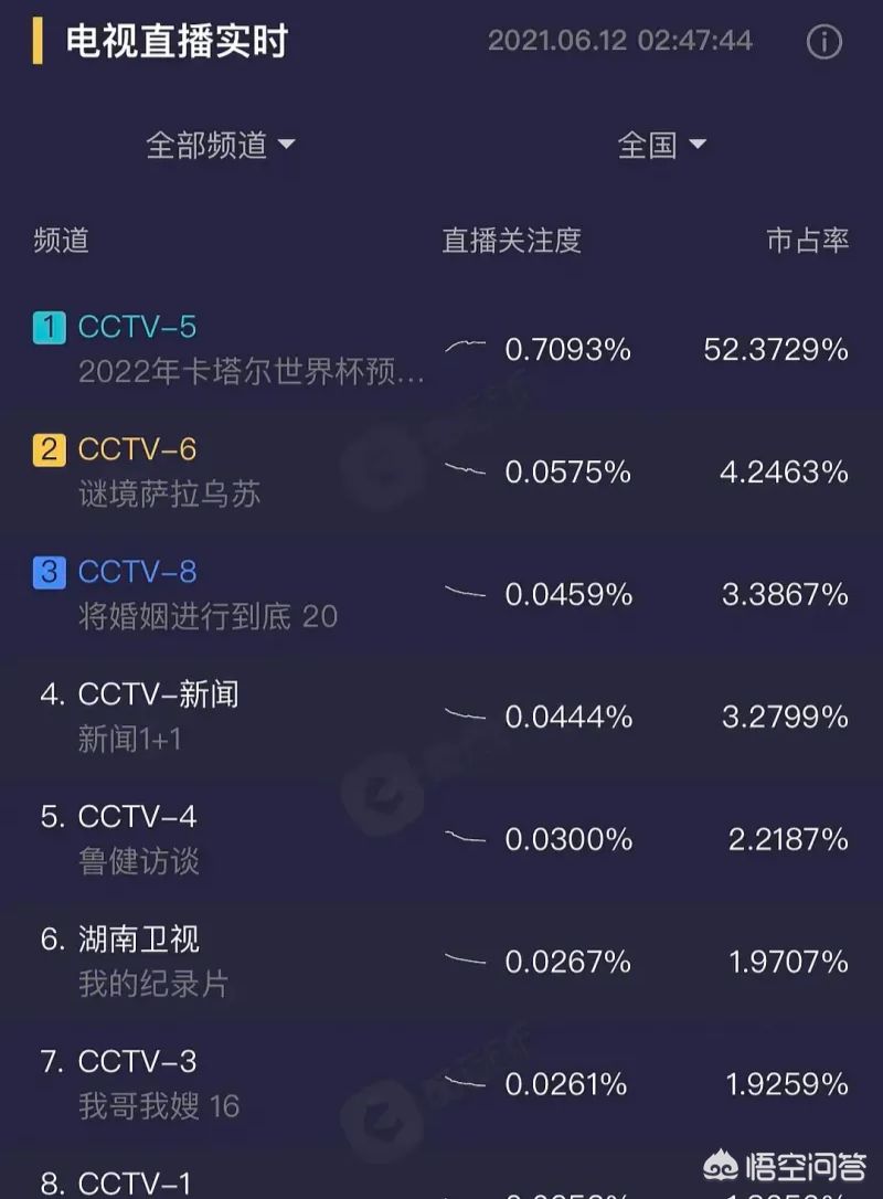 国足欧洲杯集锦视频直播:国足欧洲杯集锦视频直播在线观看