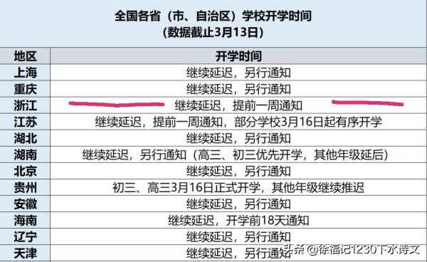 浙江哪里可以看欧洲杯直播:浙江哪里可以看欧洲杯直播的地方