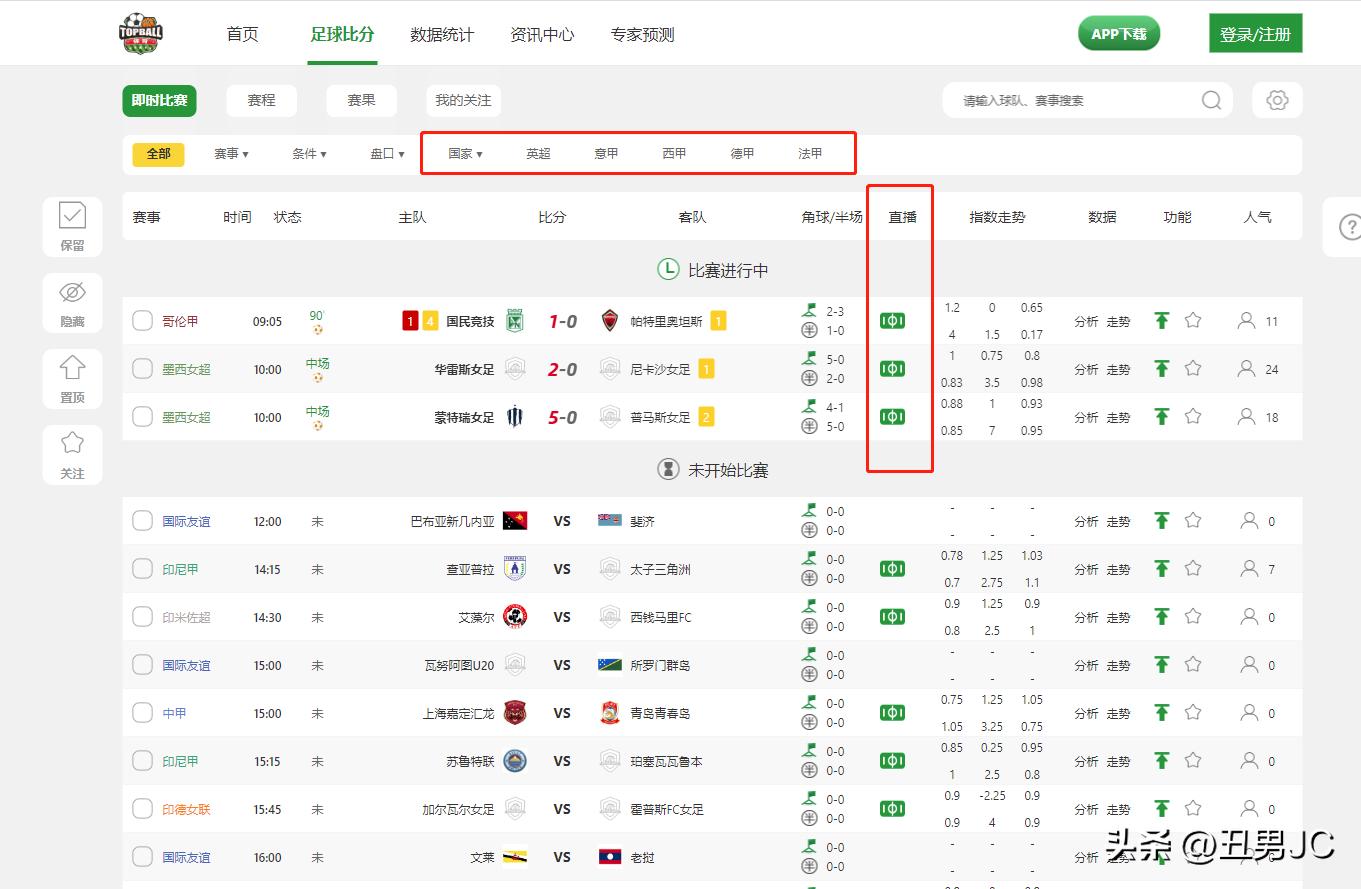 欧洲杯决赛直播信号:欧洲杯决赛直播信号怎么样