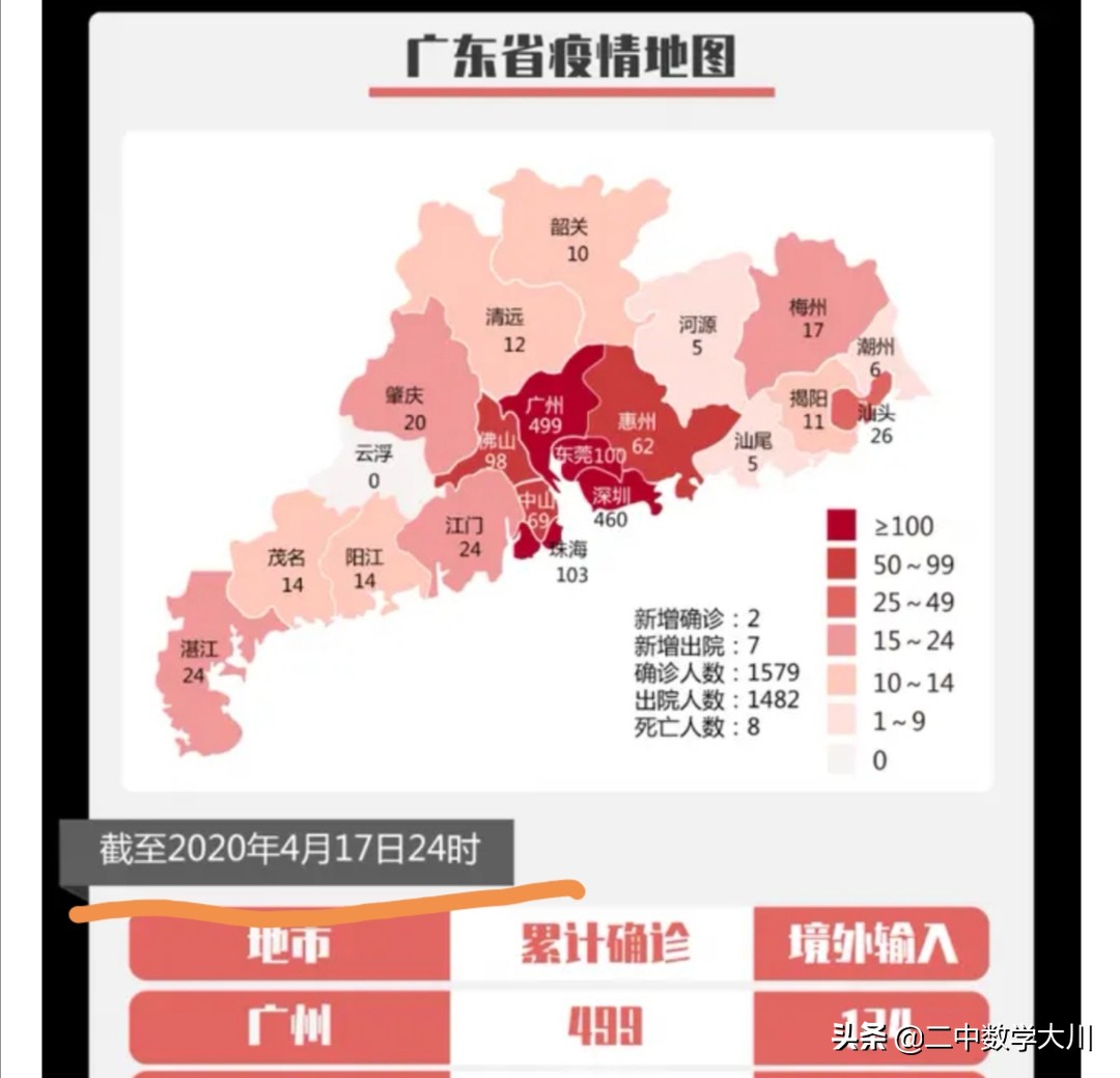 佛山欧洲杯话题直播:佛山欧冠