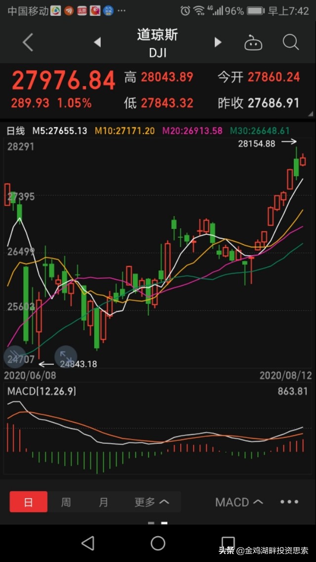 时间直播财经欧洲杯:实时欧洲杯直播