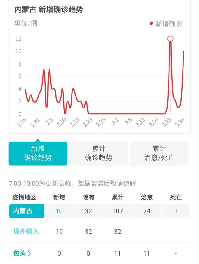 呼市哪里可以看欧洲杯直播:呼市哪里可以看欧洲杯直播的