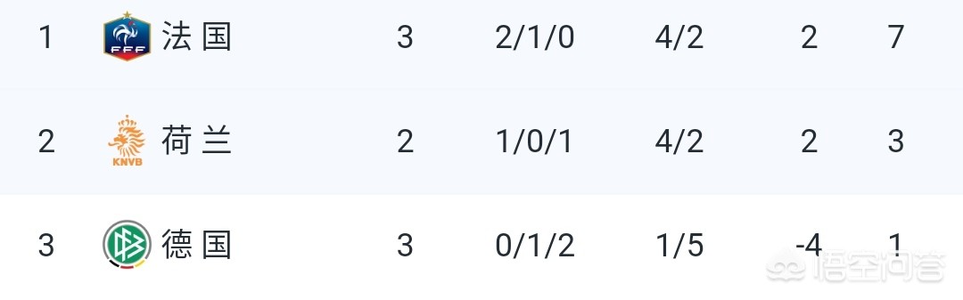 德国打法国欧洲杯直播吗:德国打法国欧洲杯直播吗视频
