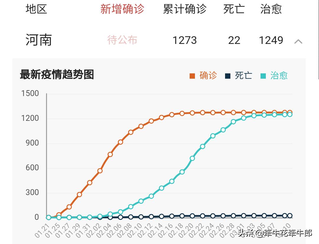 安宁看欧洲杯在哪里看直播:安宁看欧洲杯在哪里看直播的