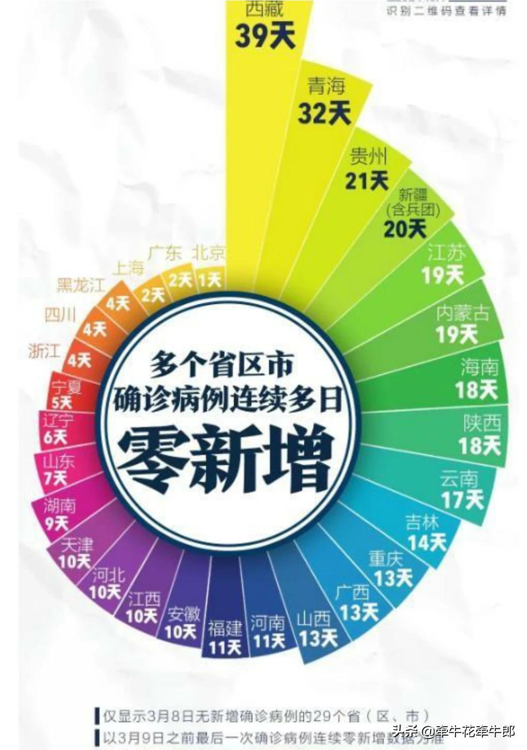 安宁看欧洲杯在哪里看直播:安宁看欧洲杯在哪里看直播的