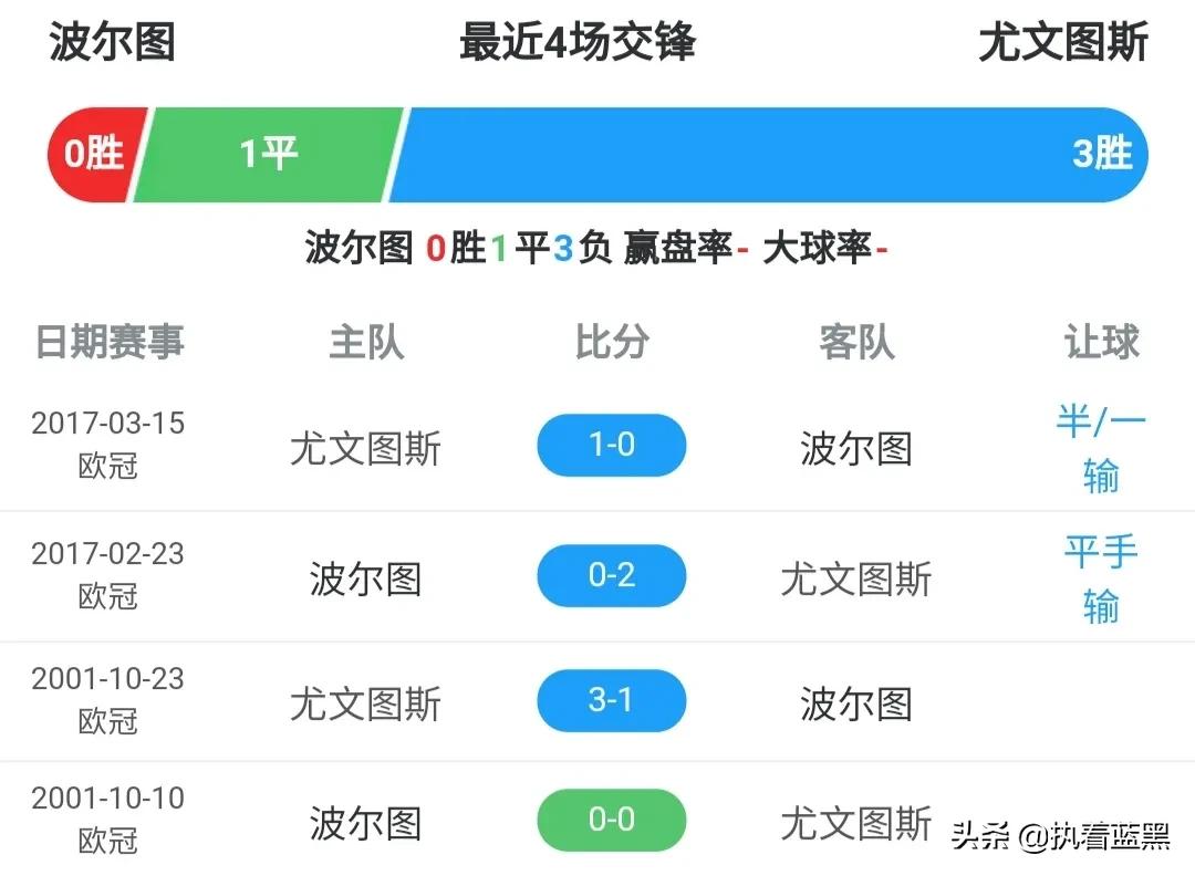 菲戈有欧洲杯嘛现在直播吗:菲戈有欧洲杯嘛现在直播吗视频