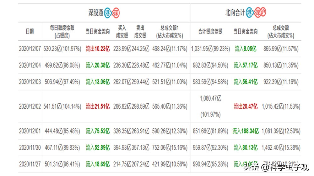 深圳欧洲杯决赛去哪看直播:深圳欧洲杯决赛去哪看直播啊