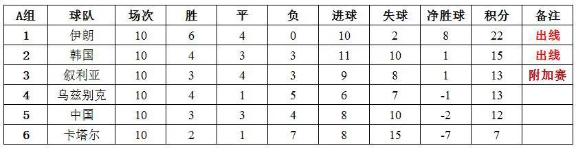 看到欧洲杯直播就想哭:看到欧洲杯直播就想哭怎么回事