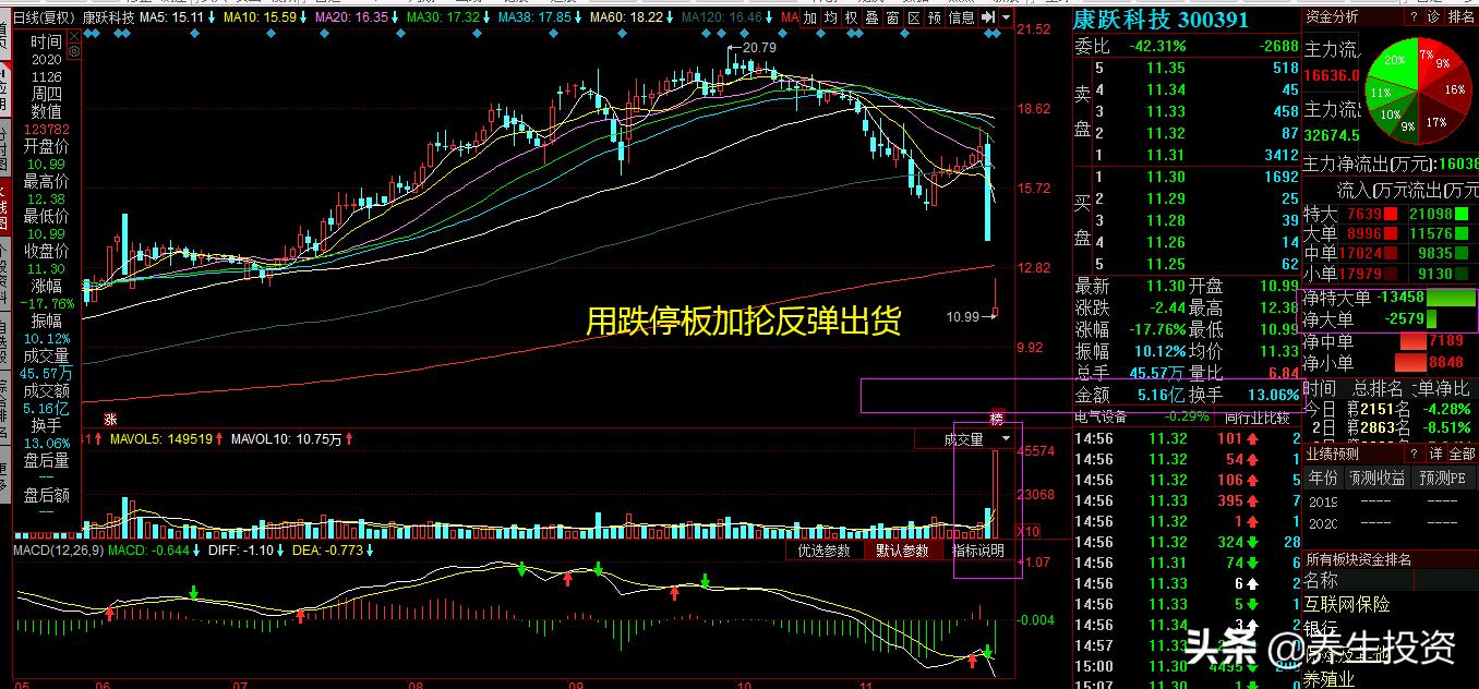 欧洲杯比赛直播乐动b:欧洲杯比赛重播乐动a