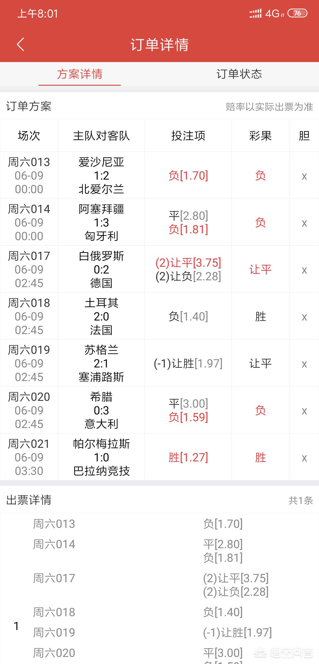 欧洲杯最新爆冷消息直播:欧洲杯最新爆冷消息直播视频