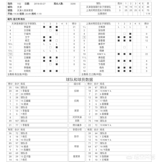 上海球迷欧洲杯比分直播:上海国际球迷