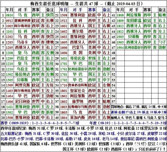 欧洲杯远距离吊门视频直播:2021欧洲杯超远距离