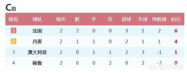 丹麦欧洲杯最新比赛直播:丹麦欧洲杯最新比赛直播视频