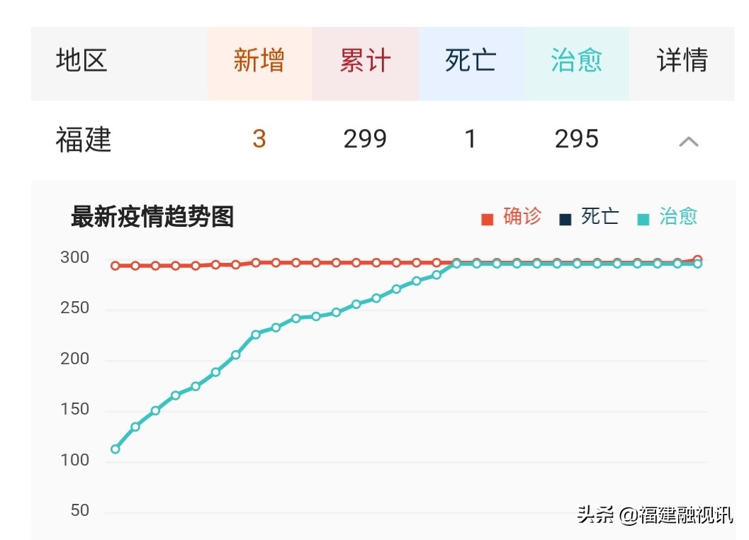 欧洲杯福建直播频道在哪看:欧洲杯福建直播频道在哪看啊