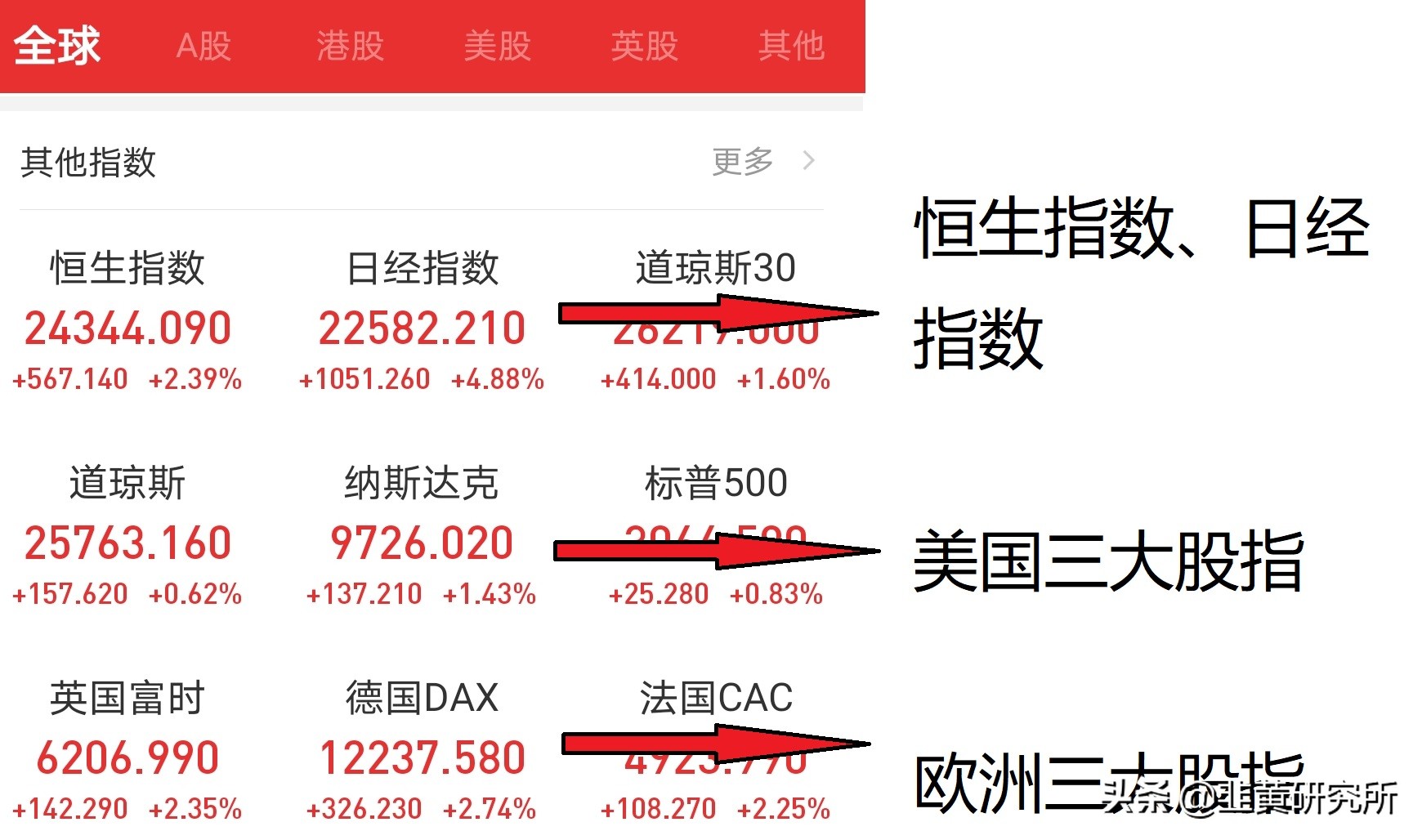 新浪财经欧洲杯直播时间:新浪财经欧洲杯直播时间表