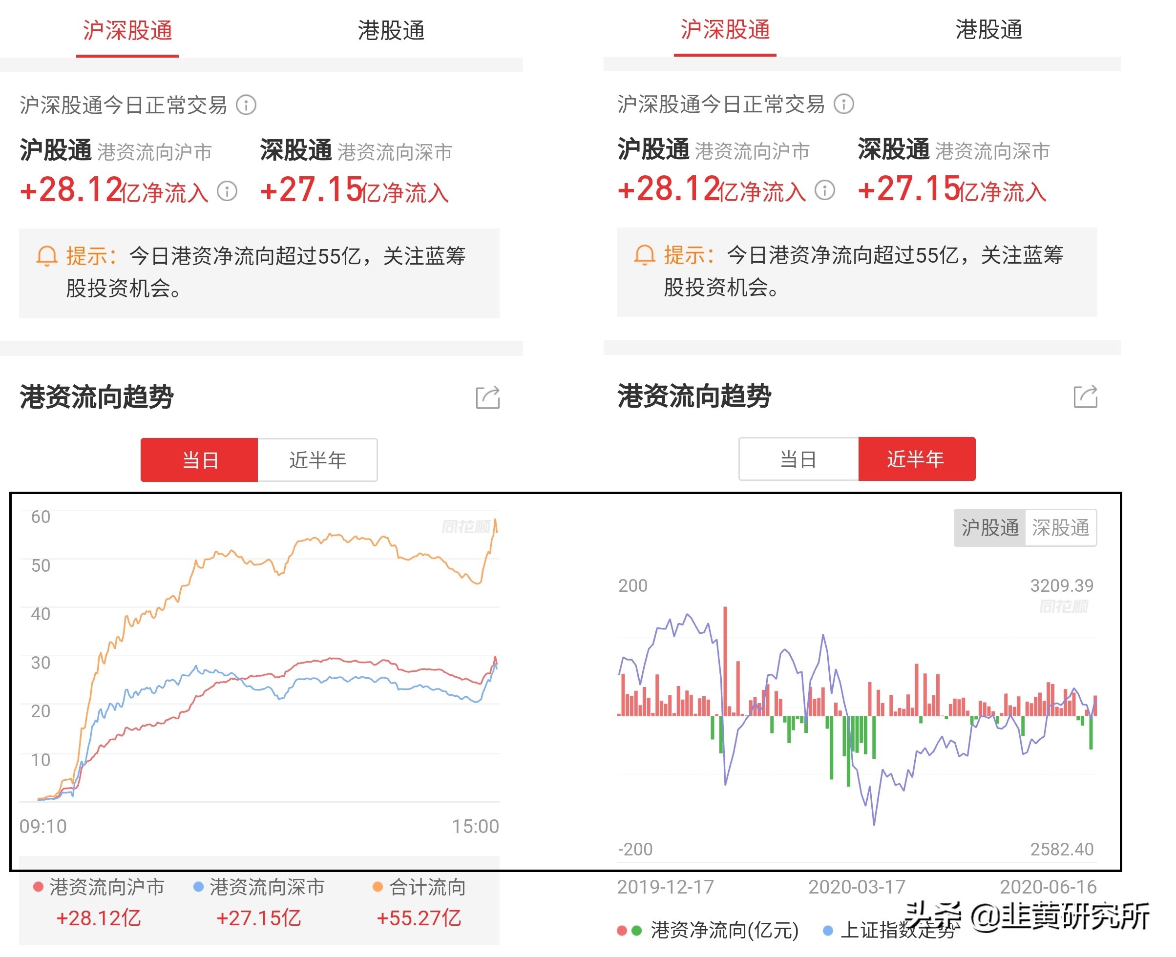 新浪财经欧洲杯直播时间:新浪财经欧洲杯直播时间表