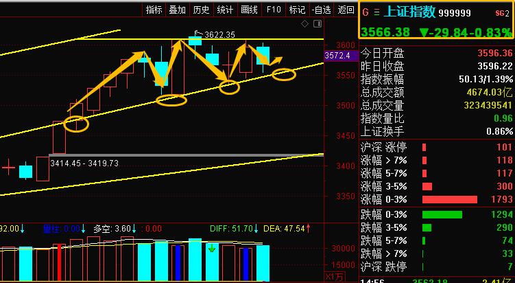 欧洲杯比赛直播有快进吗:欧洲杯比赛直播有快进吗