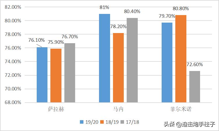 看欧洲杯电视直播频道是多少:看欧洲杯电视直播频道是多少台