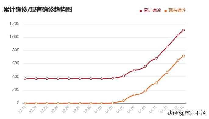 乌鲁木齐直播欧洲杯:乌鲁木齐看欧洲杯